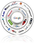 Internet Marketing